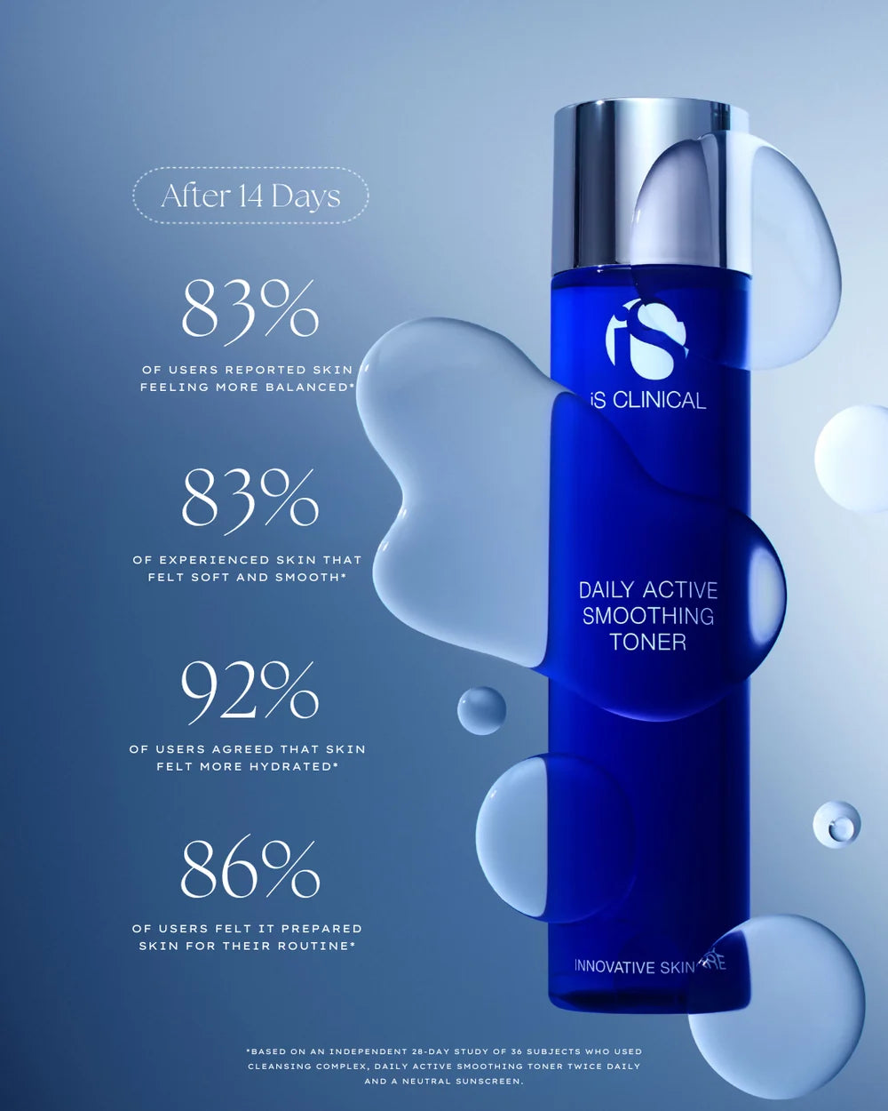 DAILY ACTIVE SMOOTHING TONER 14ml - NEW TRAVEL SIZE